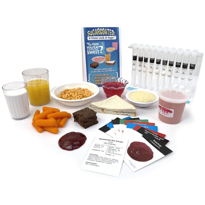 Sugar Display Sugarcoated: A Closer Look At Sugar Display – Medstore