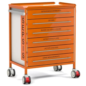 sepsistrolleys-medstore.ie