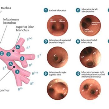 medicalsupplies ireland