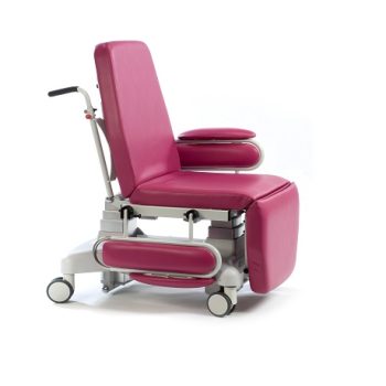 Mobile Cardio Station