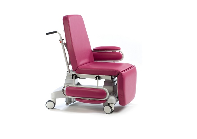 Mobile Cardio Station