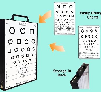 LED Illuminator Cabinet