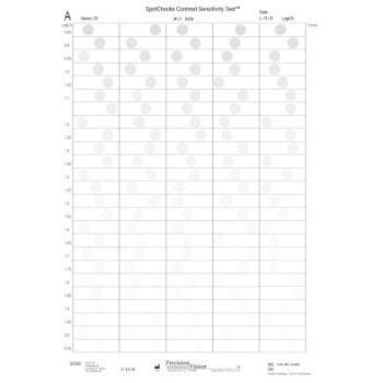 Spot Checks Contrast Sensitivity Chart