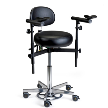 Surgeons Armrest Kit