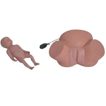 Difficult Deliveries Model