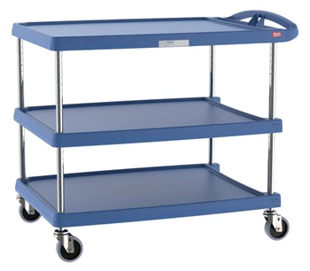 New Range of Trolley Units